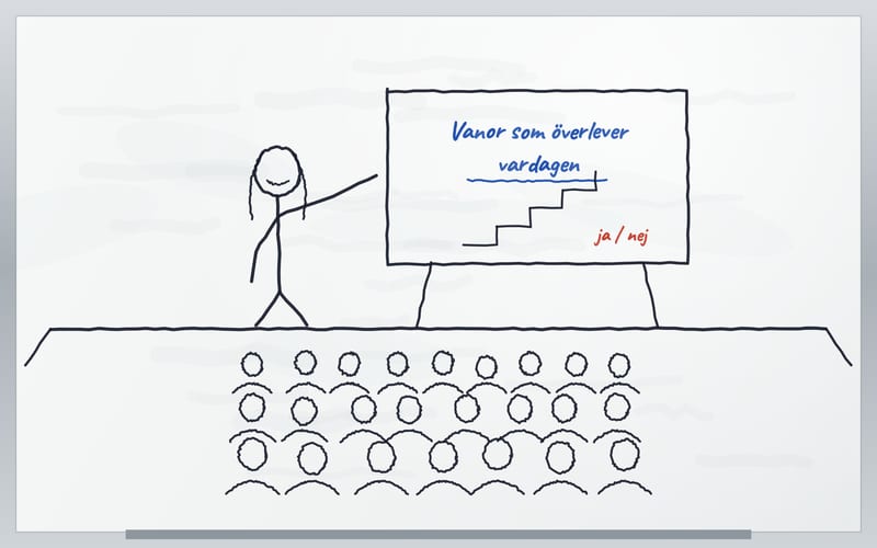 Handritad skiss på en whiteboard: en talare med långt hår pekar mot en tavla på scen med texten Vanor som överlever vardagen, och publiken sitter i rader framför.